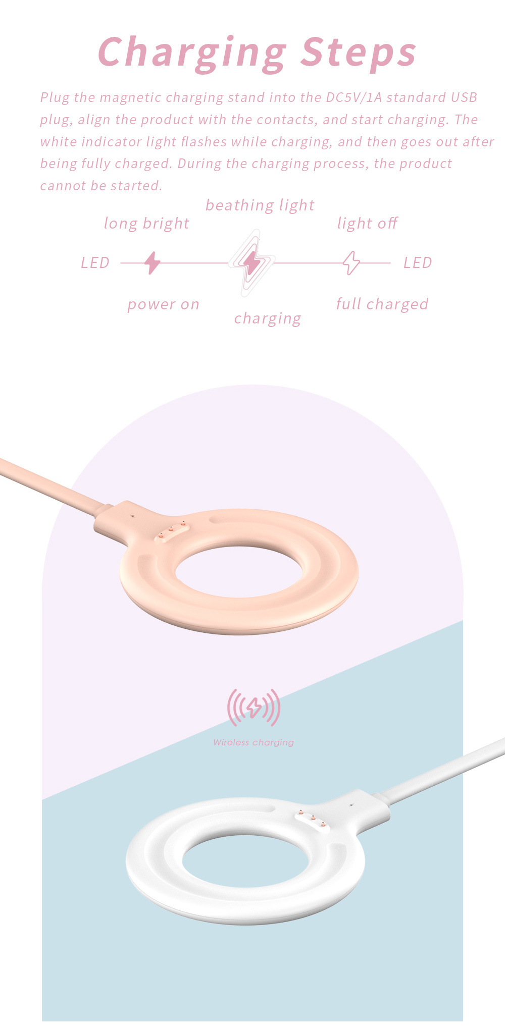 Củ Sạc Usb Dành Cho Di Động Má - đánh giá và giá Citrus Juicer Bar