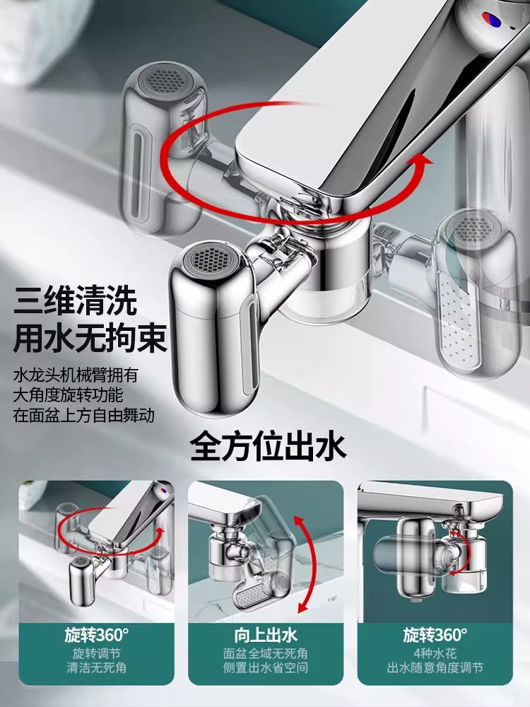 New Metal 1440°Universal Rotat - đánh giá và giá Home Bar Sink